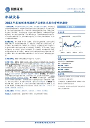 机械设备：2022年高端制造领域新产品新技术我们有哪些期待