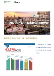 房地产行业数据发布：2022年1月上海市住宅价格发布-今天，你房价评估了没？
