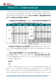 房地产行业:市场恢复动力不足,元旦假期楼市成交延续低迷态势