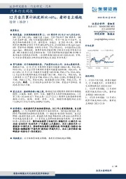 汽车行业周报：12月全月累计批发环比+6%，看好自主崛起