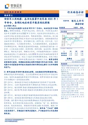 安信军工周观察：总书记签署中央军委2022年1号命令，各部队响应动员开展实战化演练