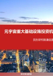 通信:元宇宙重大基础设施投资机会在哪里?