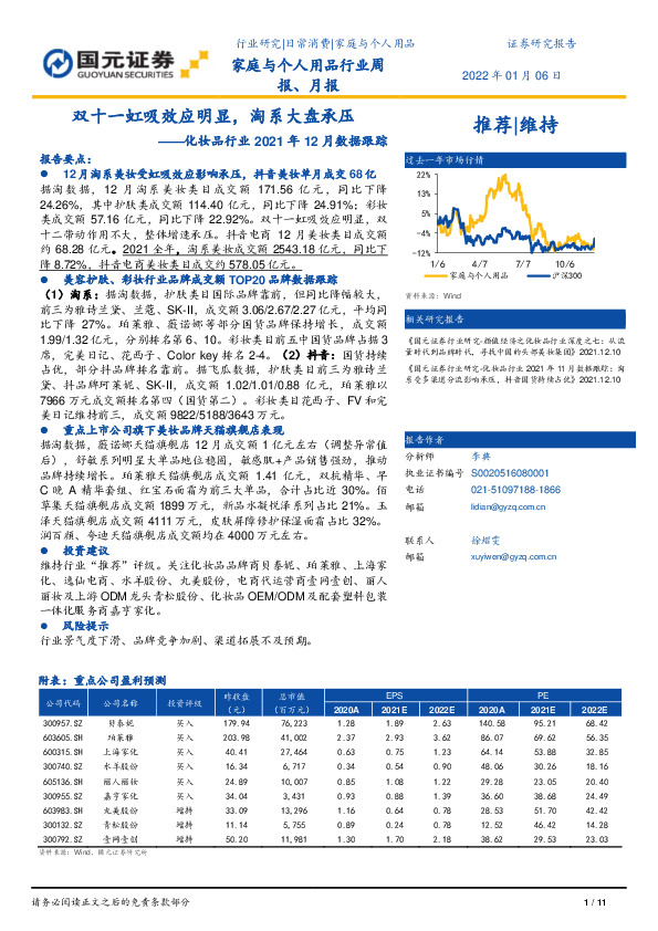 化妆品行业2021年12月数据跟踪：双十一虹吸效应明显，淘系大盘承压