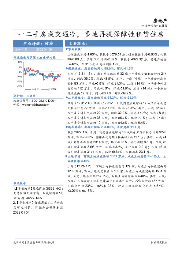 房地产：一二手房成交遇冷，多地再提保障性租赁住房
