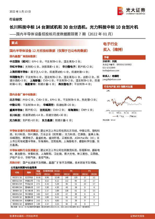 国内半导体设备招投标月度数据跟踪第7期（2022年01月）：长川科技中标14台测试机和30台分选机，光力科技中标10台划片机