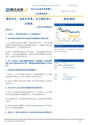 猪肉行业跟踪报告：横有多长，竖就有多高：关于猪价的二次探底