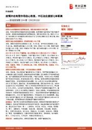 原油周报第234期：疫情冲击有限市场信心恢复，中石油业绩创七年新高