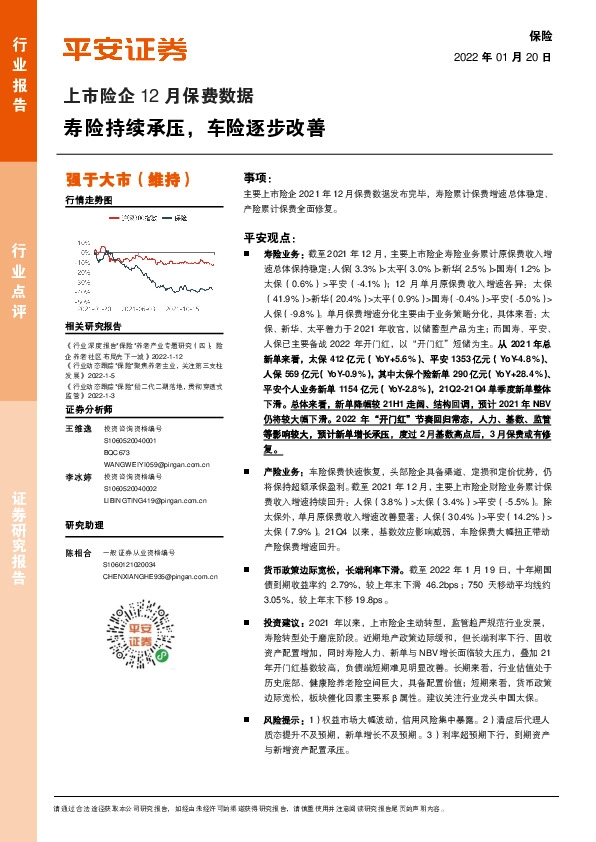 保险上市险企12月保费数据：寿险持续承压，车险逐步改善