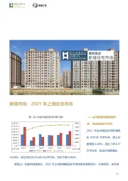 房地产：新增市场：2021年上海住宅市场