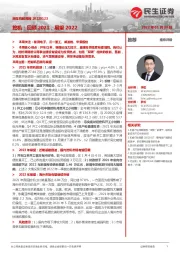 挖机:回顾2021,展望2022