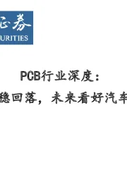 PCB行业深度：原材料价格企稳回落，未来看好汽车与服务器赛道