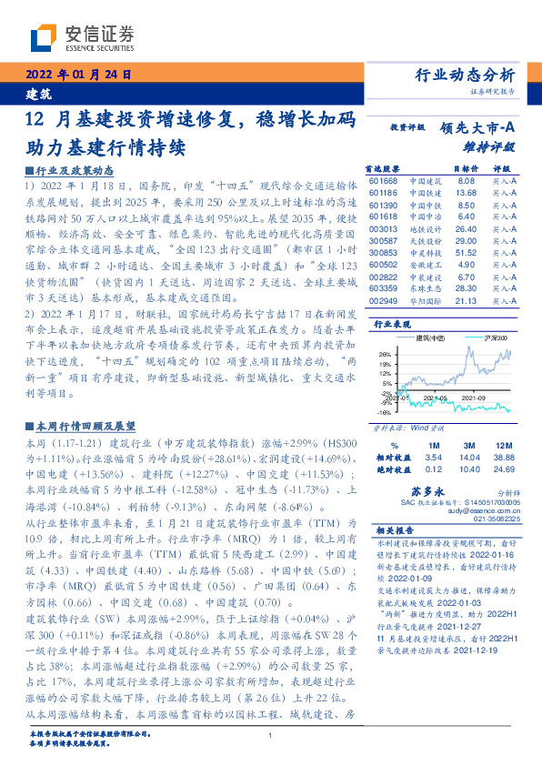 建筑：12月基建投资增速修复，稳增长加码助力基建行情持续
