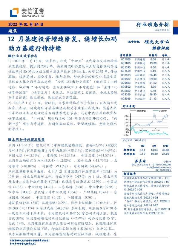 建筑：12月基建投资增速修复，稳增长加码助力基建行情持续