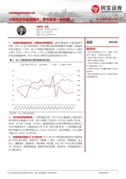 计算机行业基金四季度持仓分析：计算机持仓继续提升，集中度进一步回落
