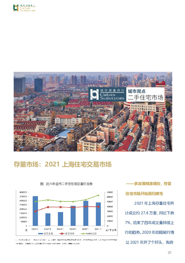 房地产：存量市场：2021上海住宅交易市场