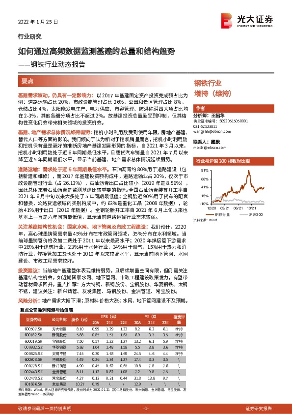 钢铁行业动态报告：如何通过高频数据监测基建的总量和结构趋势