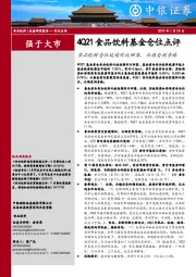 4Q21食品饮料基金仓位点评：食品饮料仓位延续环比回落，白酒受到青睐