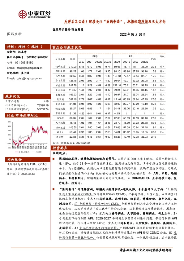 医药生物行业周报：反弹后怎么看？继续关注“医药制造”，把握短期疫情及五大方向