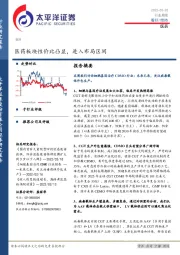 医药：医药板块性价比凸显，进入布局区间