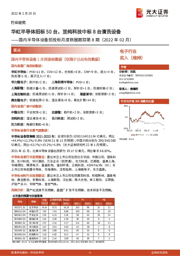 国内半导体设备招投标月度数据跟踪第8期（2022年02月）：华虹半导体招标50台，至纯科技中标8台清洗设备