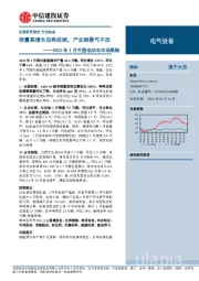 电气设备行业动态：2022年1月中国电动车市场跟踪-销量高增长态势延续，产业链景气不改