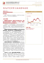 国防军工：俄乌冲突对军工板块影响分析