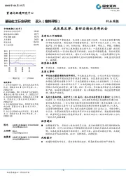 基础化工行业研究：成长股反弹，看好后续的局部机会