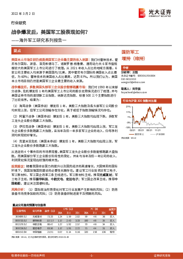 海外军工研究系列报告一：战争爆发后，美国军工股表现如何？