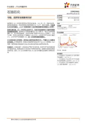 石油石化专题：俄罗斯制裁影响浅析