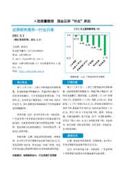 非银金融行业日报：A股缩量整理，国金证券“补血”获批