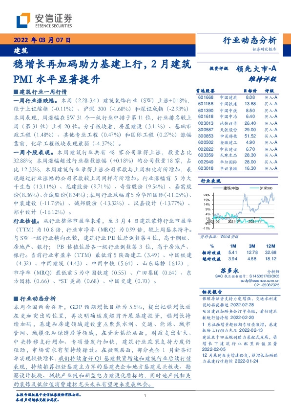 建筑行业动态分析：稳增长再加码助力基建上行，2月建筑PMI水平显著提升