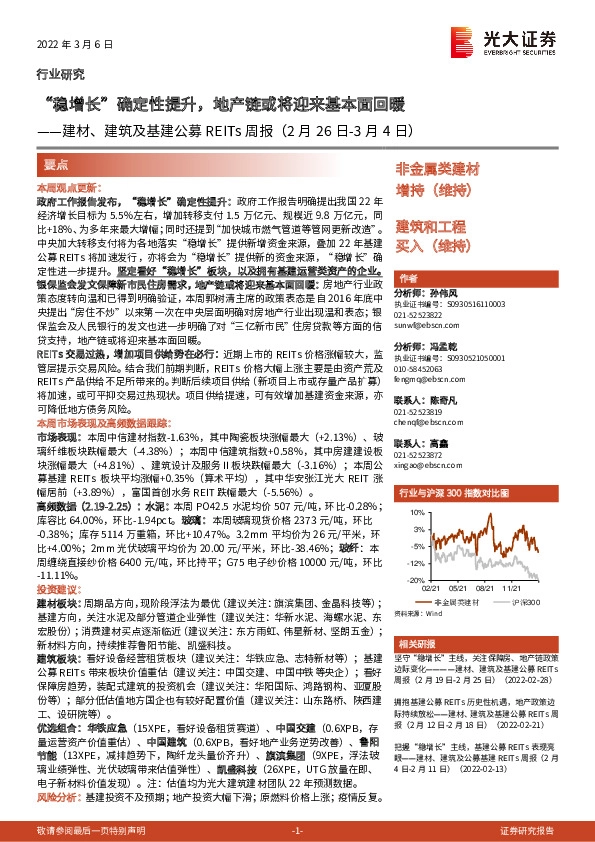 建材、建筑及基建公募REITs周报：“稳增长”确定性提升，地产链或将迎来基本面回暖