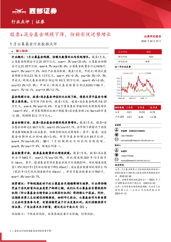 1月公募基金行业数据点评：股票+混合基金规模下降，份额实现逆势增长