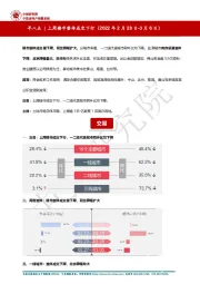 房地产：早八点-上周楼市整体成交下行