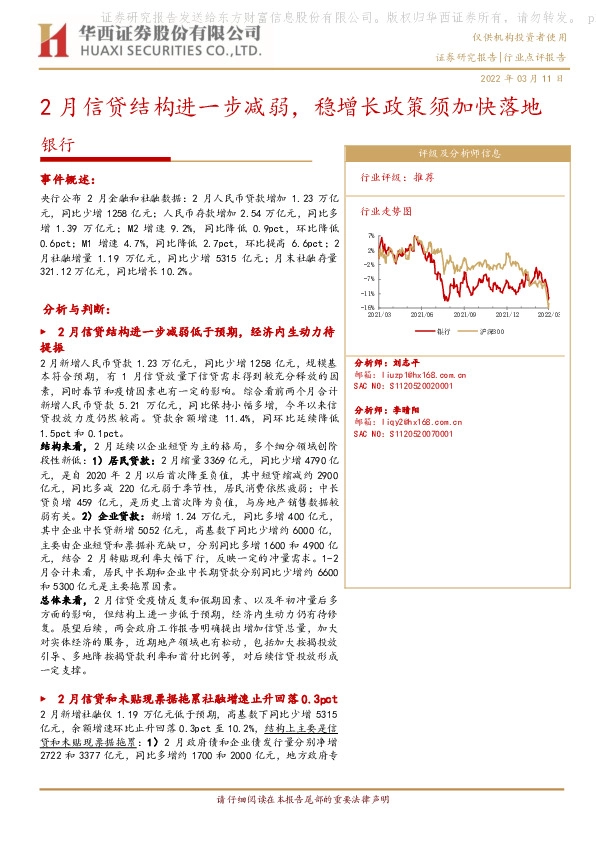 银行：2月信贷结构进一步减弱，稳增长政策须加快落地