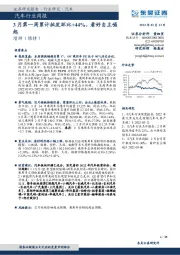 汽车行业周报：3月第一周累计批发环比+44%，看好自主崛起