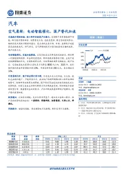 汽车行业深度：空气悬架：电动智能催化，国产替代加速