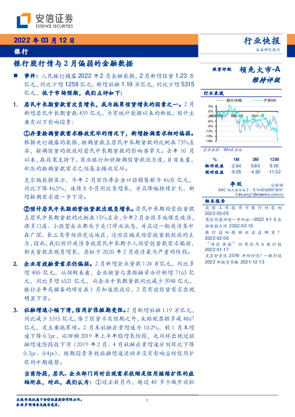 银行：银行股行情与2月偏弱的金融数据