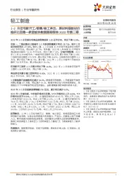 家居板块数据跟踪报告2022年第二期:1-2月住宅新开工/销售/竣工承压,原材料端板材价格环比回落