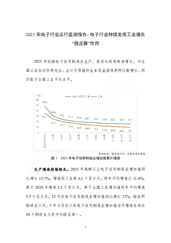 2021年电子行业运行监测报告：电子行业持续发挥工业增长“稳定器”作用