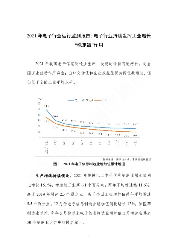 2021年电子行业运行监测报告:电子行业持续发挥工业增长“稳定器”作用