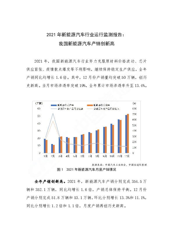 2021年新能源汽车行业运行监测报告：我国新能源汽车产销创新高