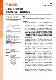 上市险企2月保费数据:寿险压力仍存,车险持续转好