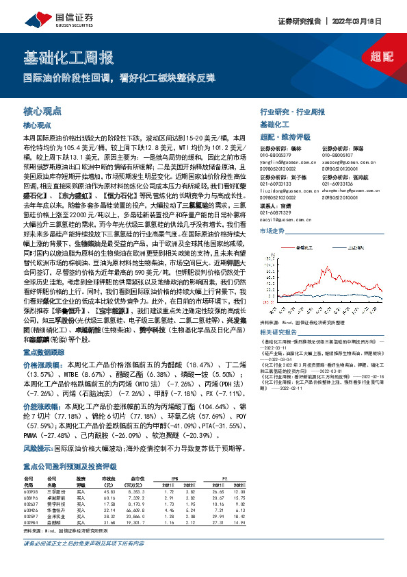 基础化工周报：国际油价阶段性回调，看好化工板块整体反弹