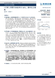 汽车行业周报：3月前2周累计批发环比+66%，看好自主崛起