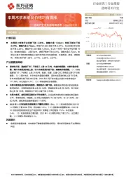 造纸产业链数据每周速递:本周木浆系纸品价格均有提涨