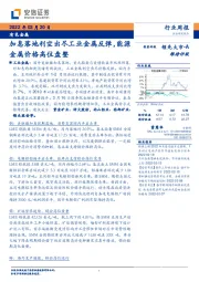 有色金属行业周报：加息落地利空出尽工业金属反弹，能源金属价格高位盘整