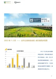 房地产行业：2022年1-2月——全市土地供应走低 成交量同步回落