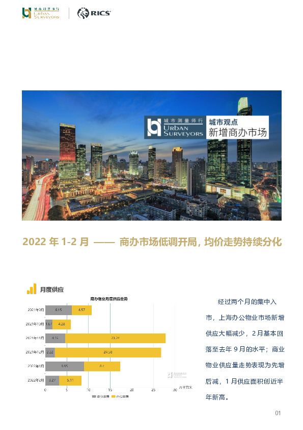 房地产行业：2022年1-2月——商办市场低调开局，均价走势持续分化