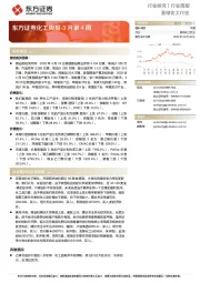 化工周报-3月第4周